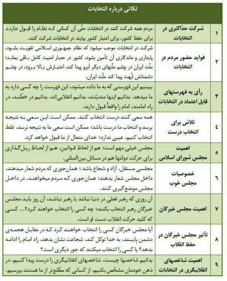 9 شاخص مهم و کلیدی فرمایشات امام خامنه ای درباره انتخابات 