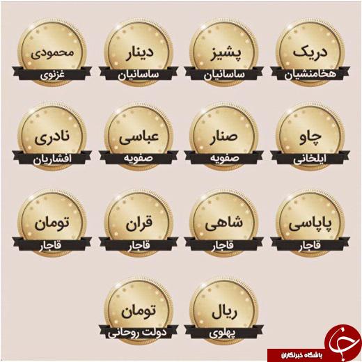واحد پول ایران,تومان,ریال,shabnamha.ir,شبنم همدان,afkl ih,شبنم ها