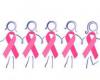 عوامل افزایش احتمال ابتلا به سرطان پستان در زنان 